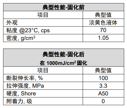 圖片關鍵詞